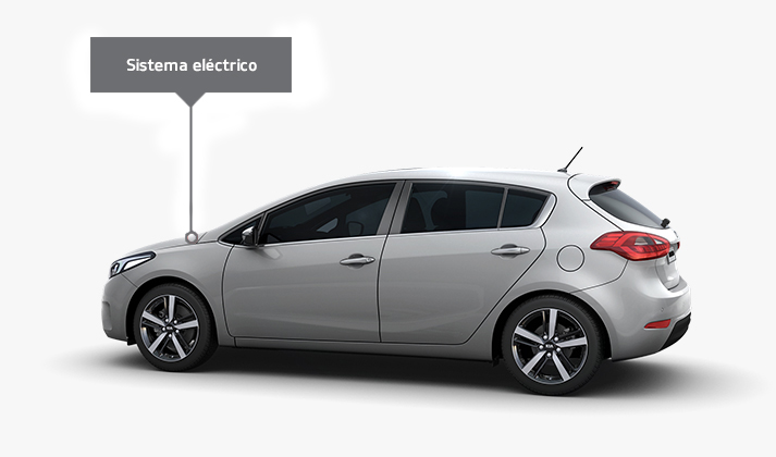 Sistema eléctrico